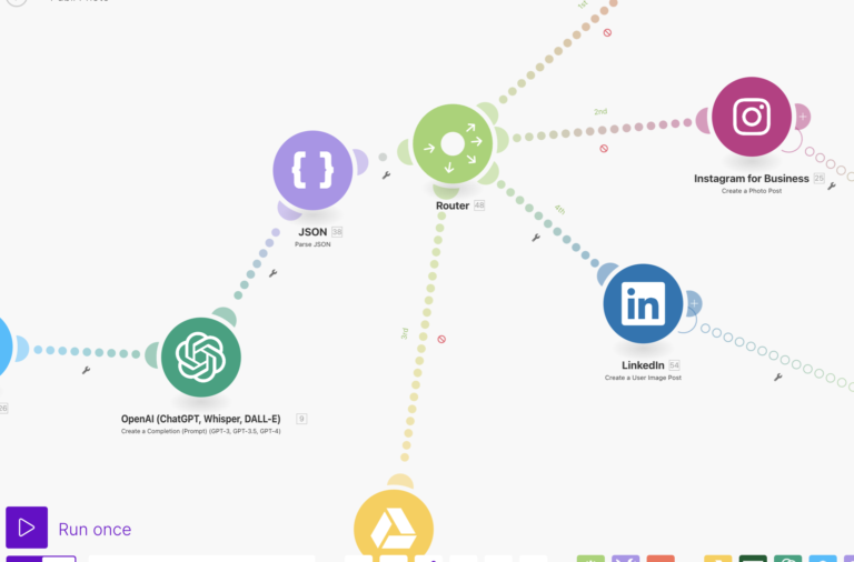 make/integromat astuces avancées