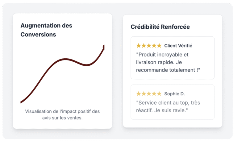 Les avis clients sont le moteur de votre E-commerce. Ne les laissez pas au hasard.