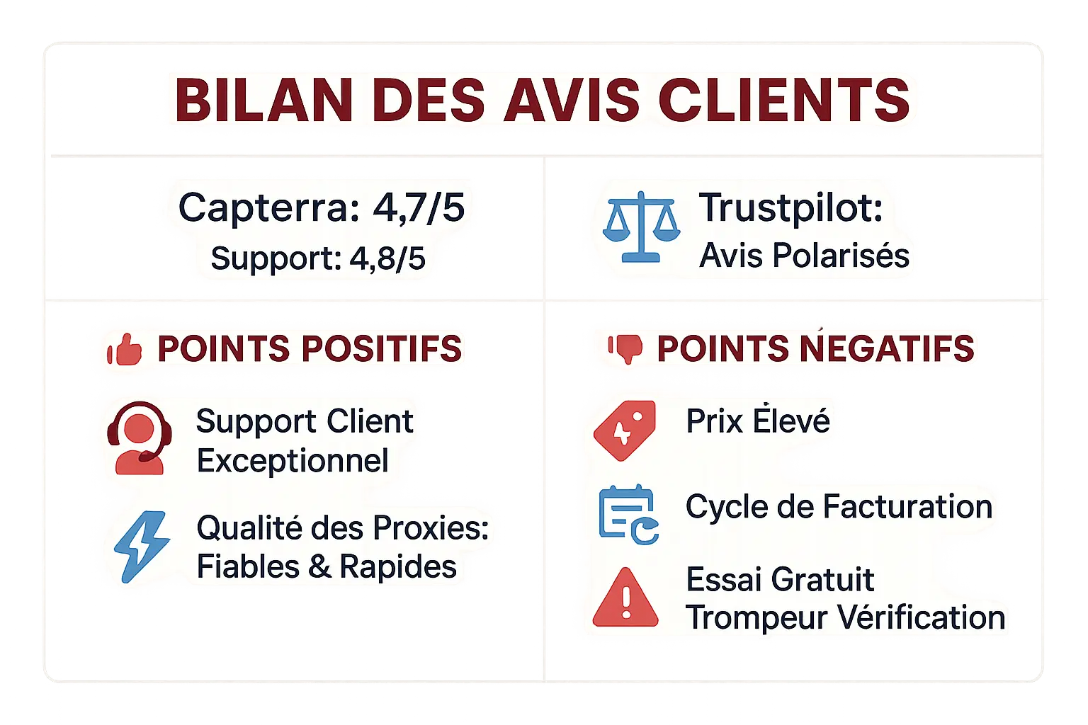Avis clients Bright Data