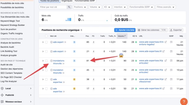 Booster votre Visibilité en Ligne en 2025 1