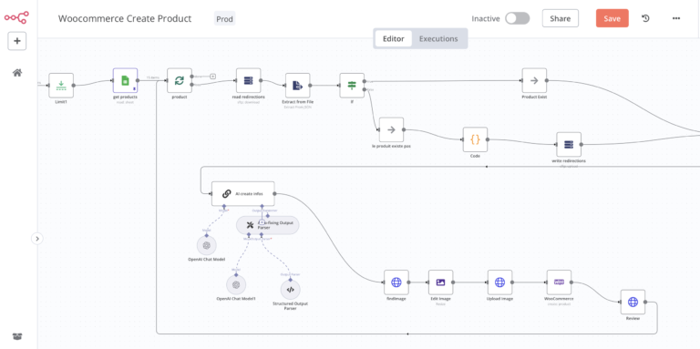 Avis n8n : l’outil open source d’automatisation workflow qui concurrence Zapier et Make